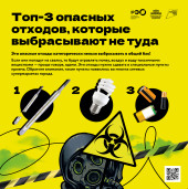 Полезные материалы. Экопорт 1